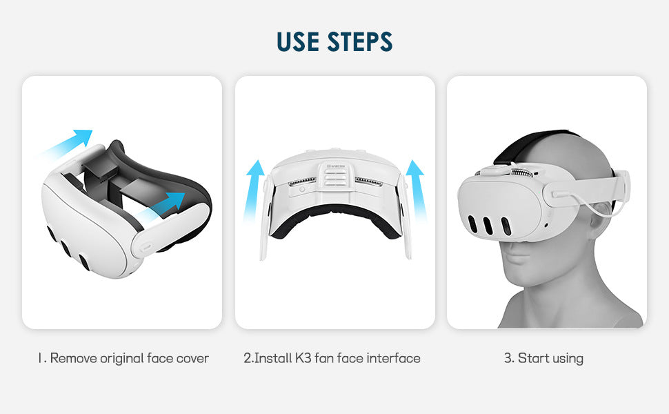 KKCOBVR K3 Cooling Facial Interface for Meta Quest 3 | Ventilated VR Face Cover with Dual Fans | Breathable Padding | Anti-Fog & Sweat Proof | Enhanced Comfort Headset Accessory