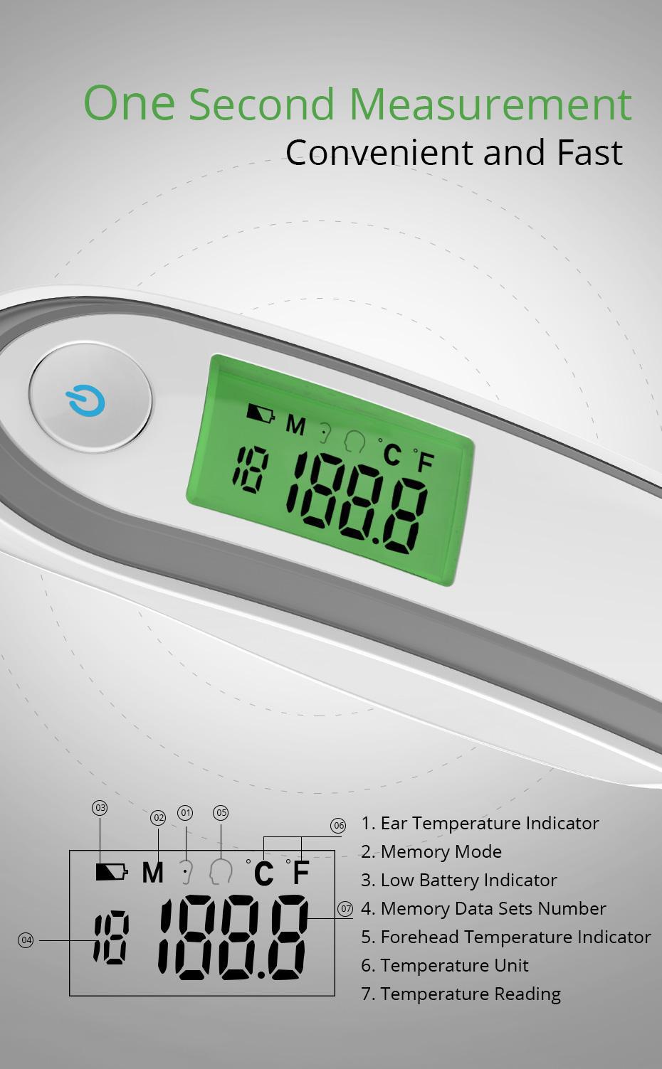 FDA Electronic thermometer for home use; infrared forehead and ear thermometer for babies and children; handheld