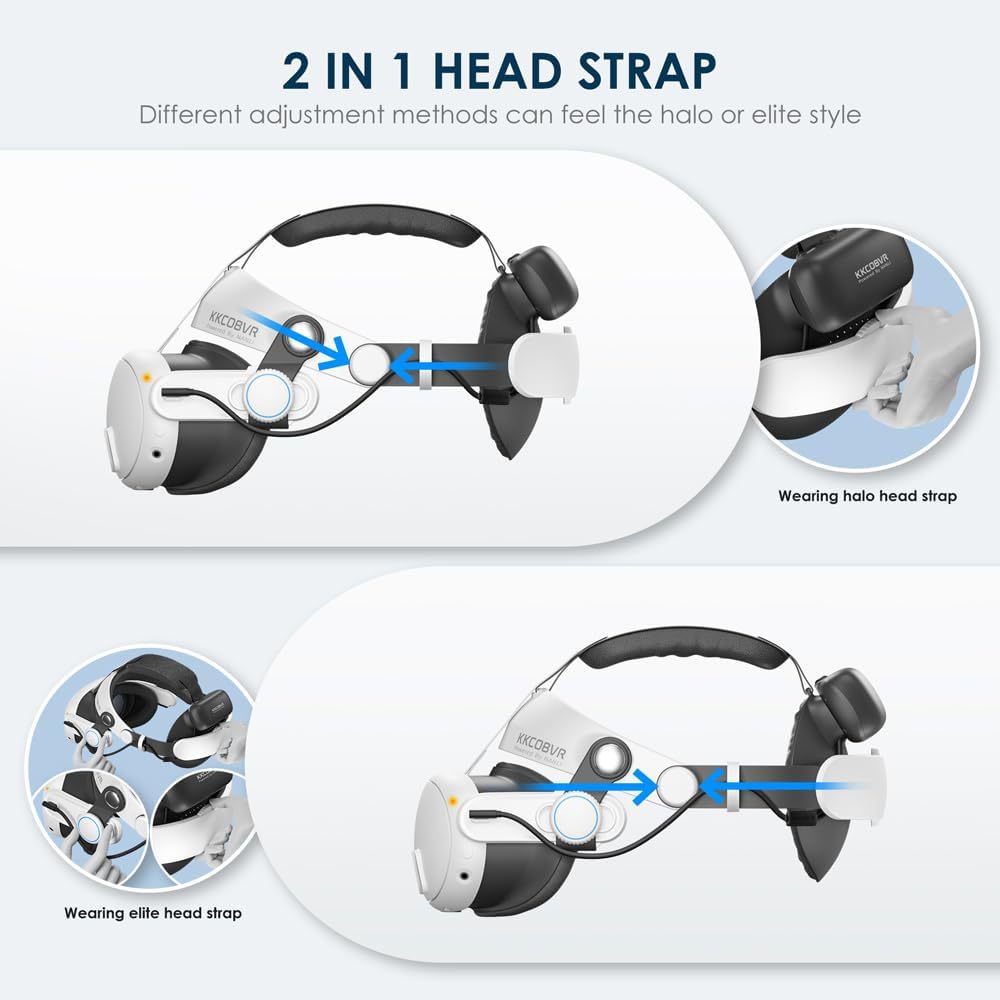 KKCOBVR Q3PRO Magnetic Battery Head Strap for Meta Quest 3 | 10000mAh Built-in Battery | Elite Style Halo Design | Fast Charging & Weight Balance | VR Power Bank Headset