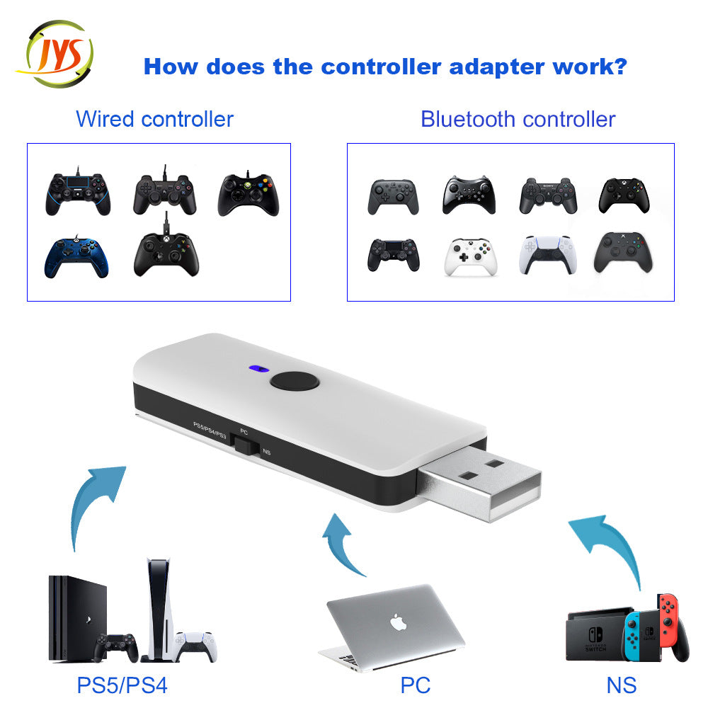 P5/P4 Wireless Bluetooth Controller Adapter for PS5/PS4/Switch/PC/PS3 Console - Compatible with Wired & Wireless Bluetooth Gamepads, Xbox One, Switch Pro, Joy-Con Controllers