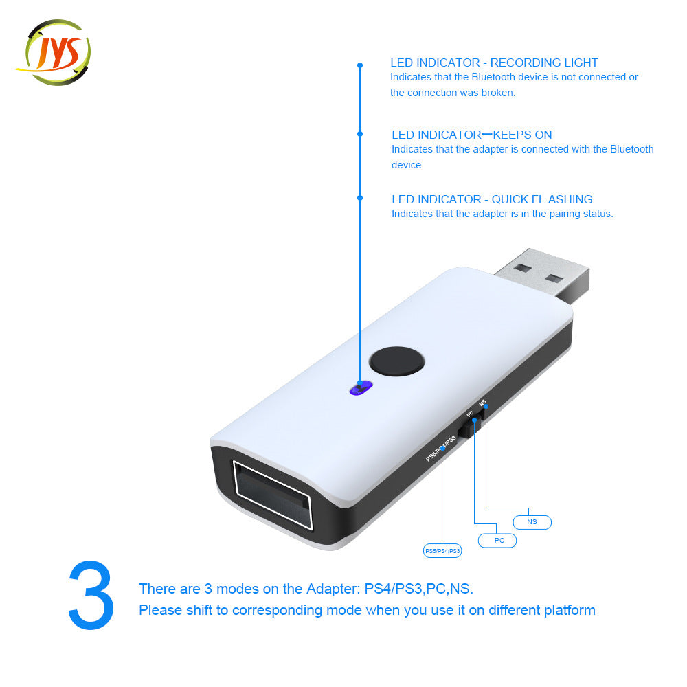 P5/P4 Wireless Bluetooth Controller Adapter for PS5/PS4/Switch/PC/PS3 Console - Compatible with Wired & Wireless Bluetooth Gamepads, Xbox One, Switch Pro, Joy-Con Controllers