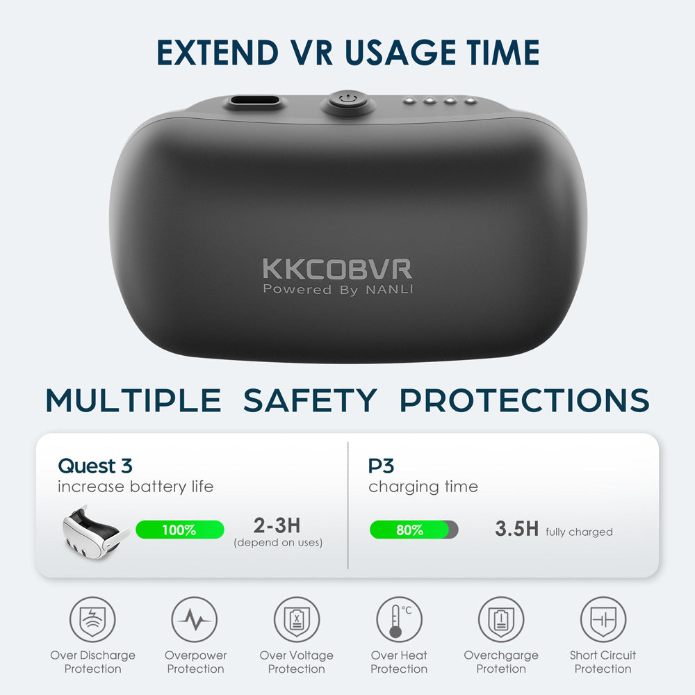 KKCOBVR Q3PRO Magnetic Battery Head Strap for Meta Quest 3 | 10000mAh Built-in Battery | Elite Style Halo Design | Fast Charging & Weight Balance | VR Power Bank Headset