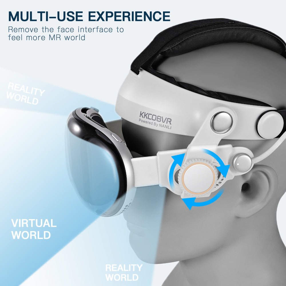 KKCOBVR VP1 Comfort Head Strap for Apple Vision Pro | Ultra-Soft Face Padding | Adjustable Top Strap | Pressure Relief VR Headband | Replacement for Official Strap