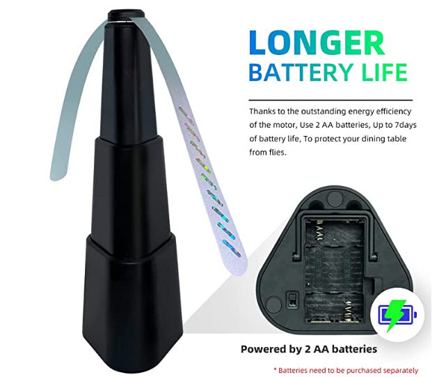 Fly Repellent Fan with Electronic Mosquito and Cockroach Repellent