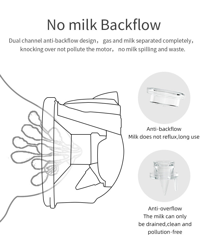 Bilateral electric Breast pump automatic suction silent painless milk collector