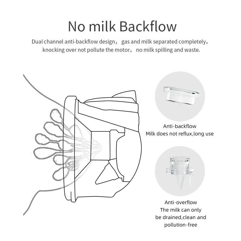 Bilateral electric Breast pump automatic suction silent painless milk collector