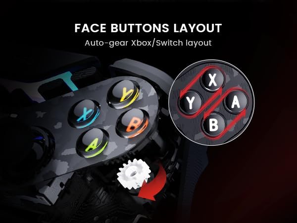 GameSir Tarantula Pro Wireless Controller for Switch/PC/iOS/Android with Charging Dock, Bluetooth 2.4G Wired Controller with Anti-Drift TMR Sticks, 9 Mappable Buttons, RGB Lighting,1200mAh