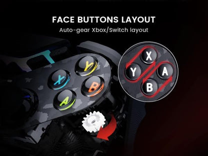 GameSir Tarantula Pro Wireless Controller for Switch/PC/iOS/Android with Charging Dock, Bluetooth 2.4G Wired Controller with Anti-Drift TMR Sticks, 9 Mappable Buttons, RGB Lighting,1200mAh