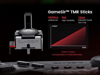 GameSir Tarantula Pro Wireless Controller for Switch/PC/iOS/Android with Charging Dock, Bluetooth 2.4G Wired Controller with Anti-Drift TMR Sticks, 9 Mappable Buttons, RGB Lighting,1200mAh