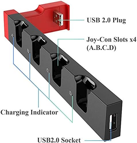 4in1 Charger for Nintendo Switch Joycon, Charger Station Stand for JoyCons Accessories with LED Indication (B)