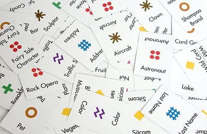 Anomia Card Game
