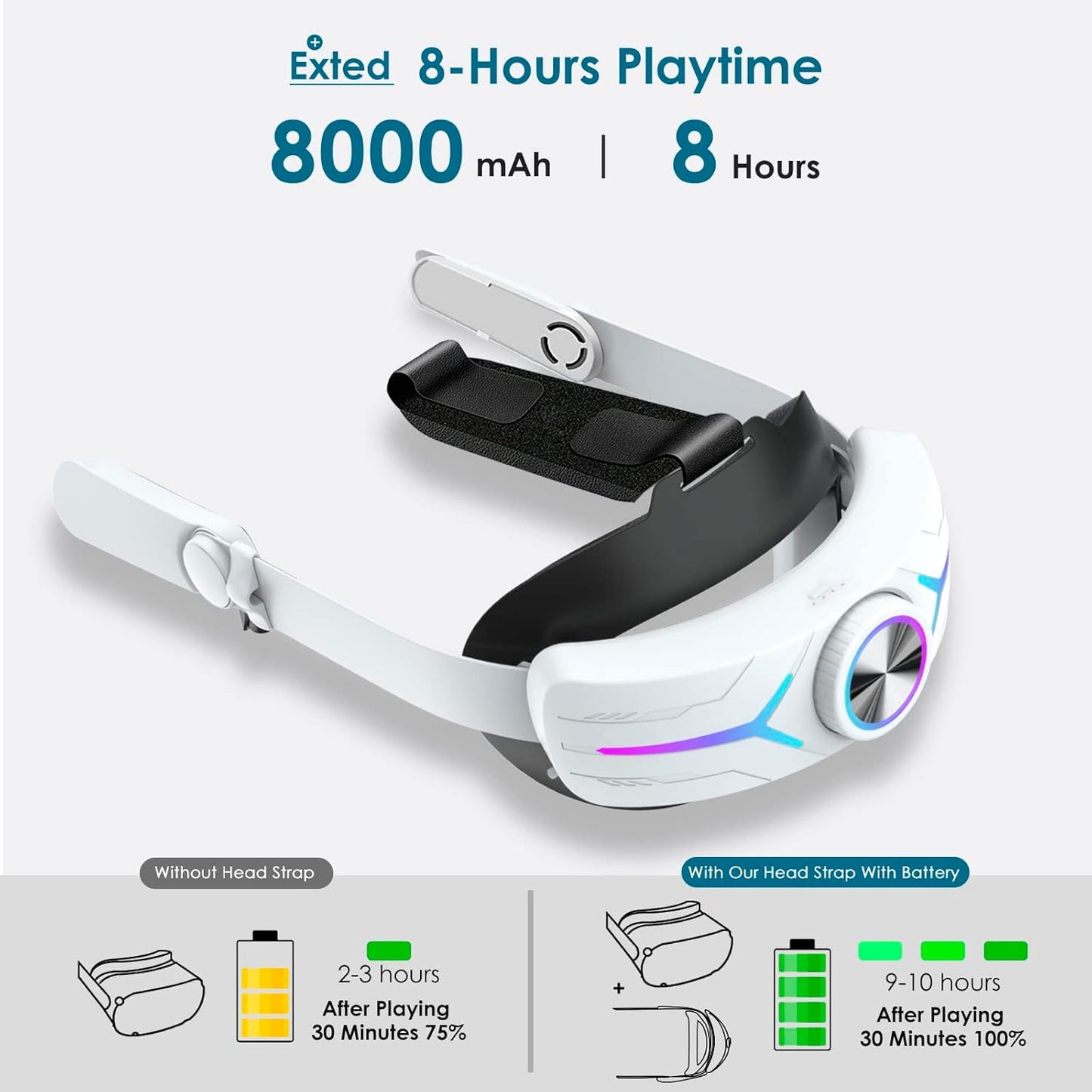 Head Strap Battery Pack for Oculus Quest 2, Replacement Elite Strap 8000mAh Rechargeable Battery PC Accessories, Adjustable Headset with LED Backlight for Meta VR by JYMEGOVR (Black)