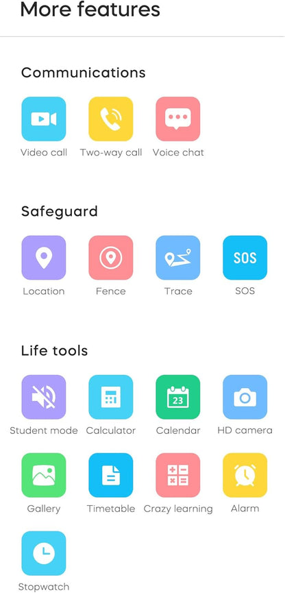 Kids 4G GPS Smart Watch Whatsapp Chat Phone Tracker Smartwatch Worldwide Real-time Tracking Video Call Voice Message Camera SOS Alarm Geo-Fence Pedometer Anti-Lost for 3-15 Boys Girls Gift Pink