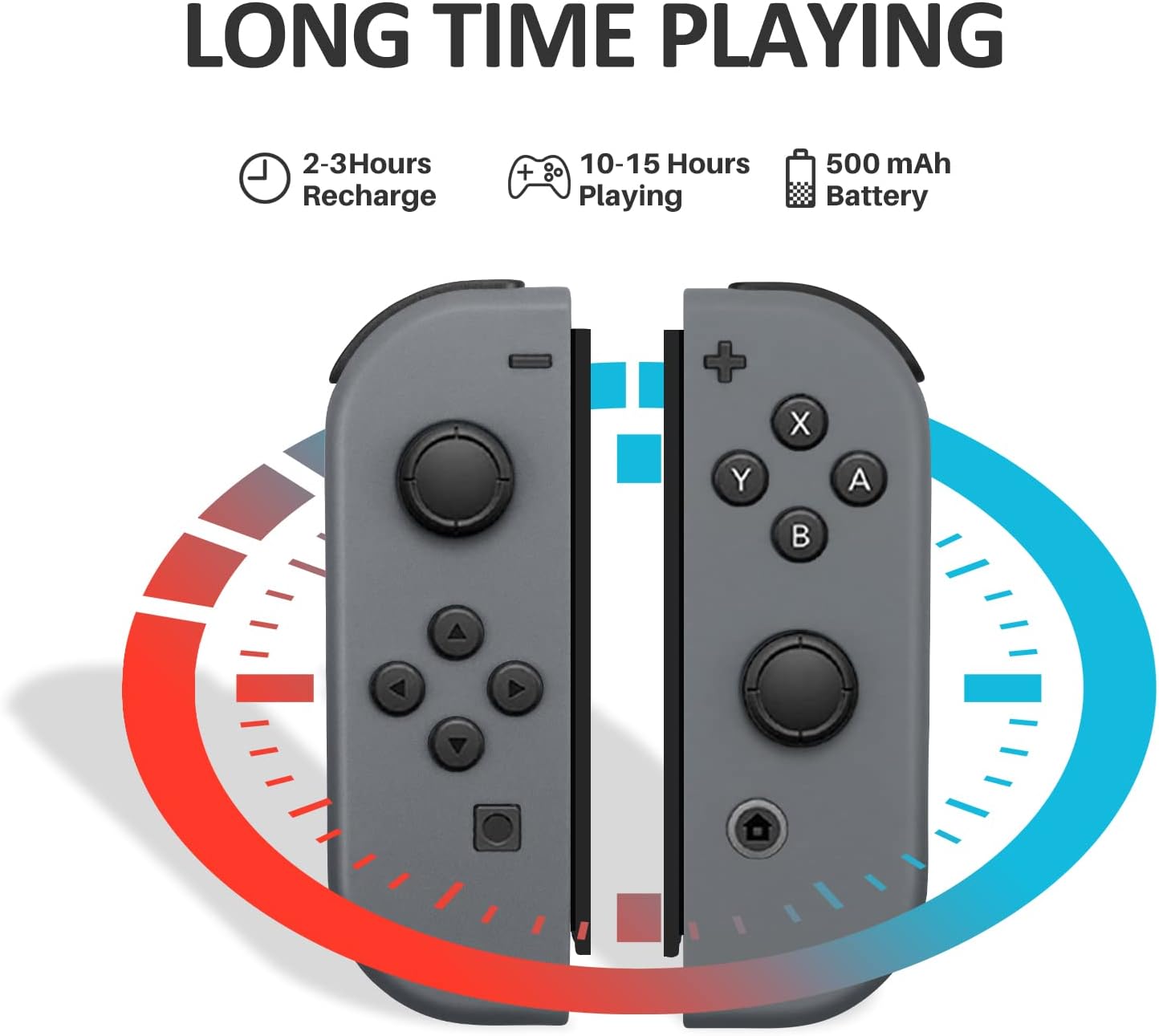 Wireless Controllers Compatible with Switch/Switch OLED/Switch Lite, Dual L/R Motion Controllers with Wake-Up Function, 6-Axis Gyro & Wrist Straps – Grey
