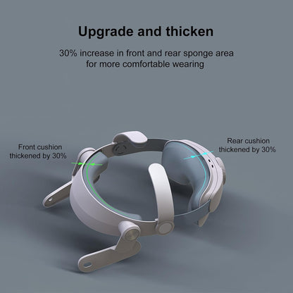 Strap Compatible with Meta Quest3 VR Headset 5000mAh 360° Wrap-Around Adjustable 180° Pressure Relief VR Accessories for Comfortable Wearing Enhanced User Experience Safe Reliable Charging Easy Insta