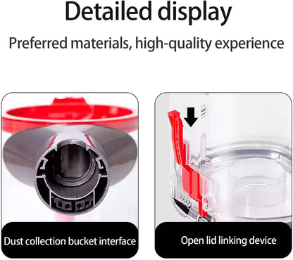 Dust Bin Compatible with Dyson V7 V8 SV10 SV11 Vacuum Cleaners, Canister Vacuum Attachments Dust Bucket Container, Dustbin Part No.967699-01