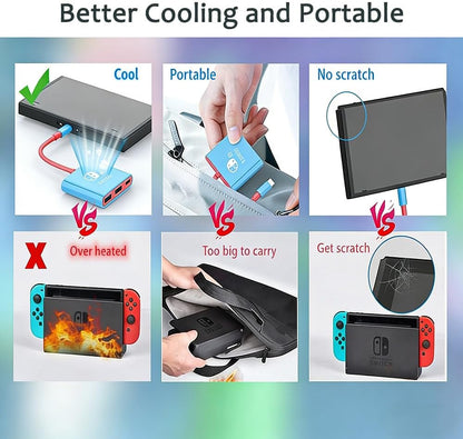 3-in-1 Switch 2 Dock, HARIBOL Portable Travel Dock for Nintendo Switch 2/Switch/OLED/ROG Ally/Legion GO, Switch 2 TV Docking Station Adapter with HDMI 4K@60Hz, USB 3.0 and PD 100W