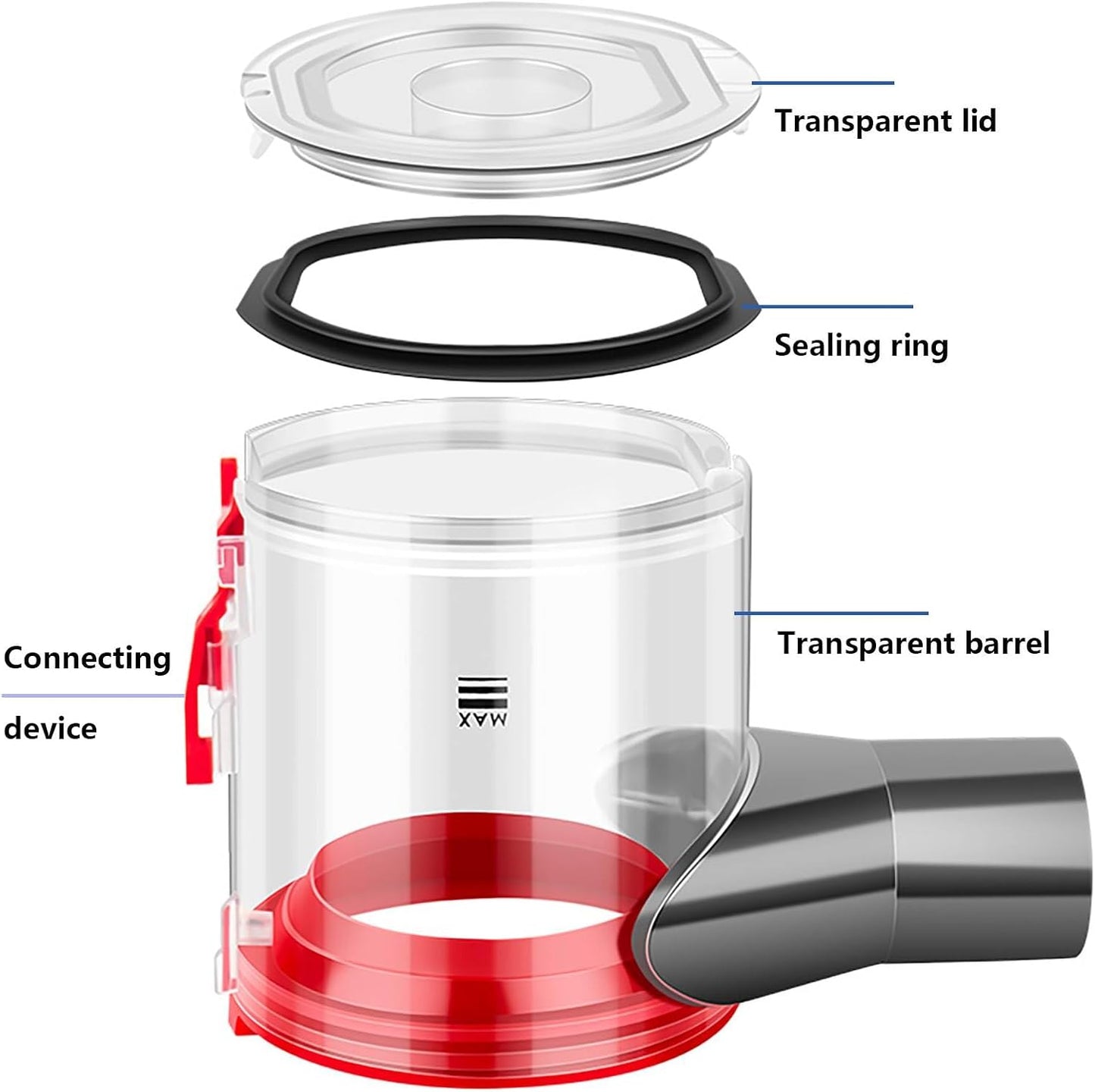 Dust Bin Compatible with Dyson V7 V8 SV10 SV11 Vacuum Cleaners, Canister Vacuum Attachments Dust Bucket Container, Dustbin Part No.967699-01