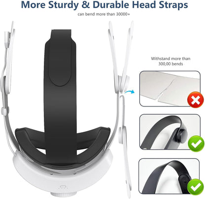 Upgraded RGB Lighted Head Strap with Battery 12000mAh for Meta Quest 3/3s Accessories, Quick Charge for Extended Playtime, to Reduce Facial Stress, Adjustable Elite Strap (White)