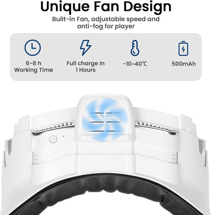 Face Cover with Soft Leather Pad for Oculus/Meta Quest 3, Facial Interface with Cooling Fan to Relieve Lens Fogging and Hot Air