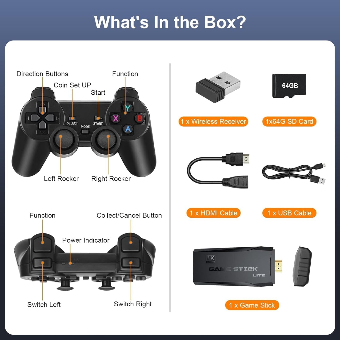Wireless Retro Handheld Game Stick with 20,000+ Built-in Revisited Classic Games, Video Retro handheld model, 4KHDMI Output and Classic Emulators Plug and Play, Dual 2.4 Wireless Controllers, 64GB