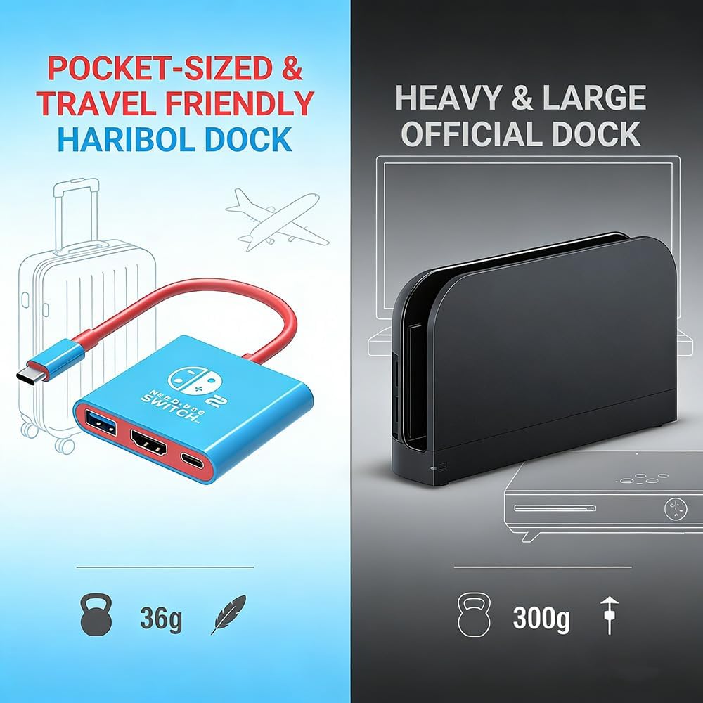 3-in-1 Switch 2 Dock, HARIBOL Portable Travel Dock for Nintendo Switch 2/Switch/OLED/ROG Ally/Legion GO, Switch 2 TV Docking Station Adapter with HDMI 4K@60Hz, USB 3.0 and PD 100W
