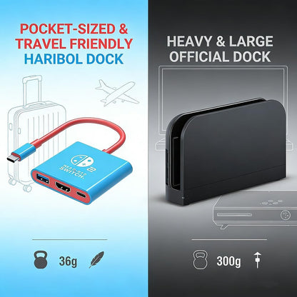 3-in-1 Switch 2 Dock, HARIBOL Portable Travel Dock for Nintendo Switch 2/Switch/OLED/ROG Ally/Legion GO, Switch 2 TV Docking Station Adapter with HDMI 4K@60Hz, USB 3.0 and PD 100W