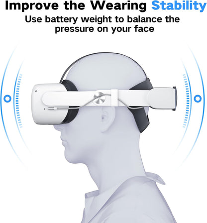 RGB Head Strap with Battery for Oculus Quest 2, 10000mAh Battery Pack for Extended 8 Hrs of Playtime, Fast Charging VR Power, Adjustable Elite Strap Enhanced Support and Balance in VR