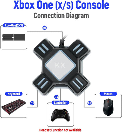 Mcbazel KX Keyboard Mouse Adapter Gamepad Controller Gaming Converter for Switch/Xbox One / PS4