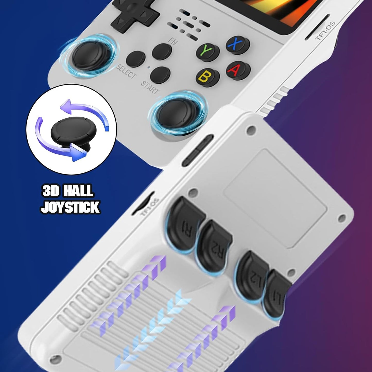 R36s 3.5 Inch Retro handheld model, 21000+ Games Retro handheld model, Video handheld model with Dual Stylem Linux/Garlic Supports & Dual 3D Joysticks 128G (White)