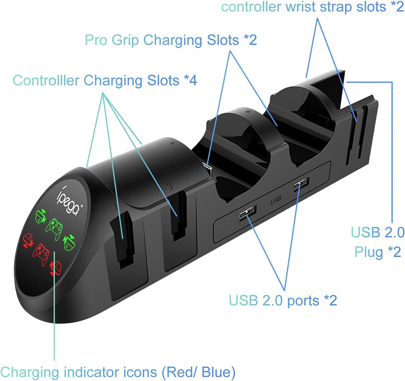 Charging Dock Compatible with Nintendo Switch Pro Controllers and Joy-Con Controllers, Multifunction Charging Stand with 2 USB 2.0 Ports, Black