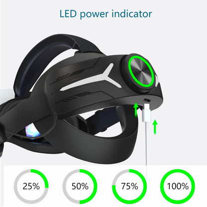 Head Strap Battery Pack for Oculus Quest 2, Replacement Elite Strap 8000mAh Rechargeable Battery PC Accessories, Adjustable Headset with LED Backlight for Meta VR by JYMEGOVR (Black)