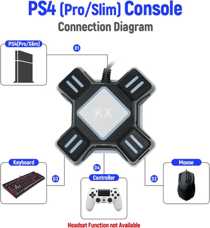 Mcbazel KX Keyboard Mouse Adapter Gamepad Controller Gaming Converter for Switch/Xbox One / PS4