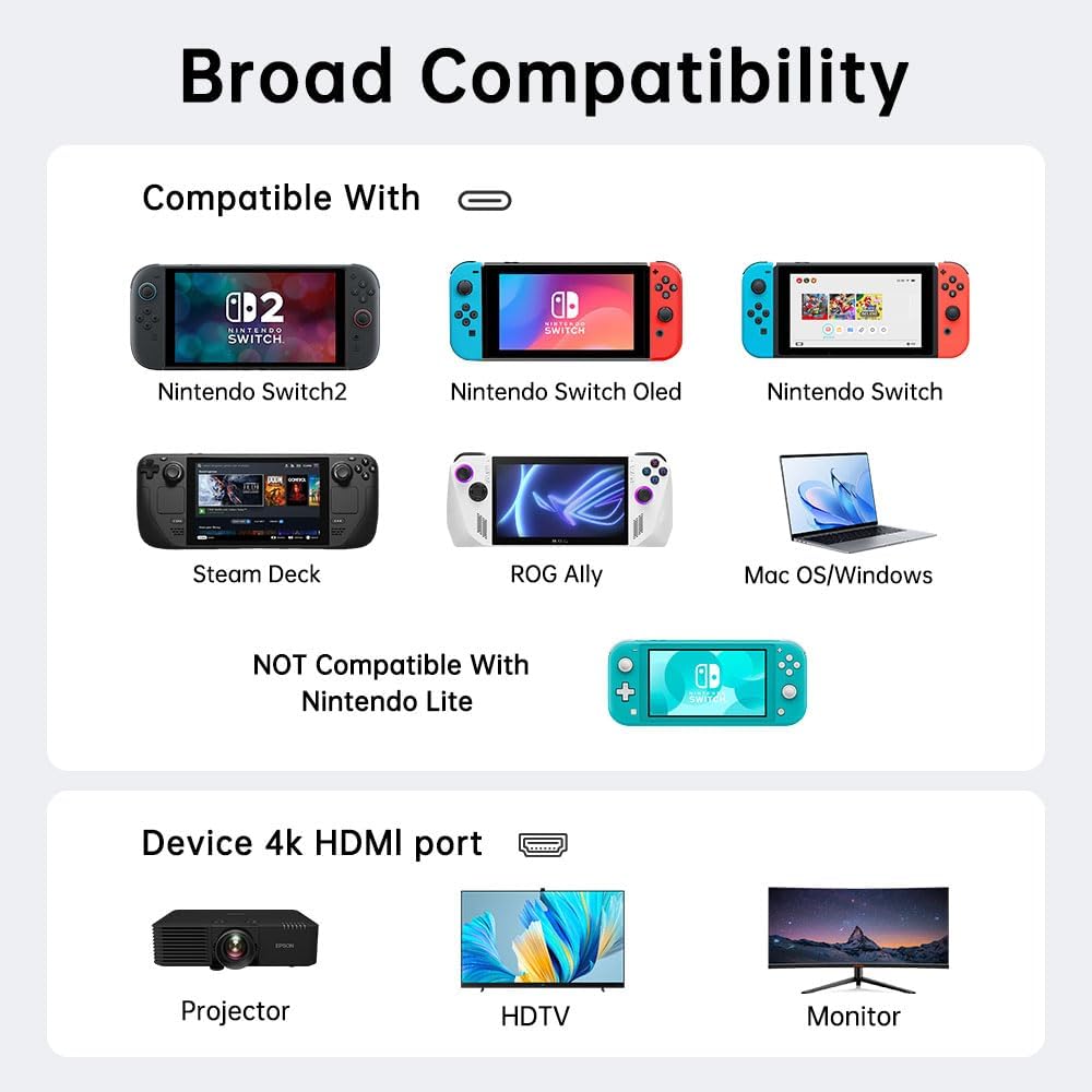 3-in-1 Switch 2 Dock, HARIBOL Portable Travel Dock for Nintendo Switch 2/Switch/OLED/ROG Ally/Legion GO, Switch 2 TV Docking Station Adapter with HDMI 4K@60Hz, USB 3.0 and PD 100W