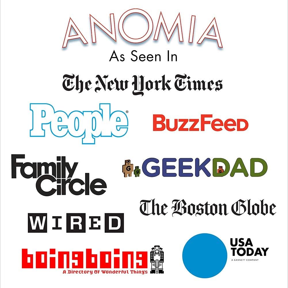 Anomia Card Game