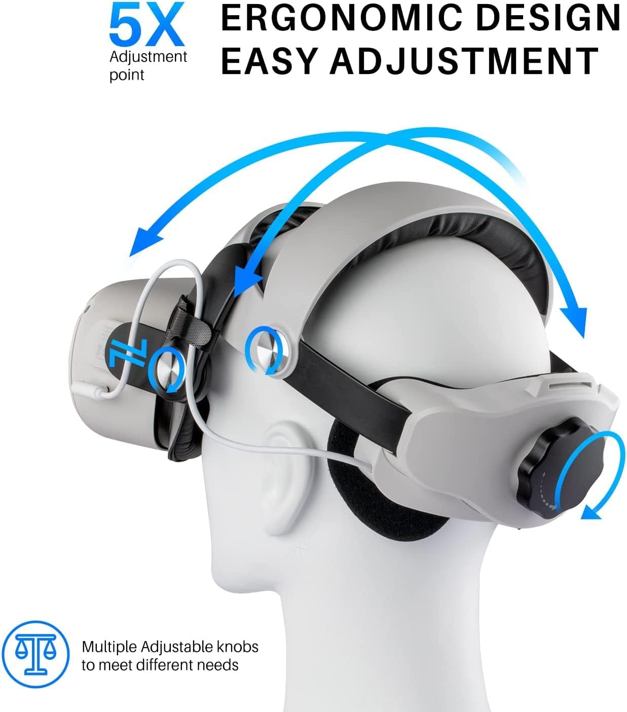 Iesooy Upgraded Head Strap for Quest 2 with 5300mAh Battery Pack,Multi-Angle Free Adjustment Elite Strap for Quest 2,Comfortable Replacement VR Headband Accessories