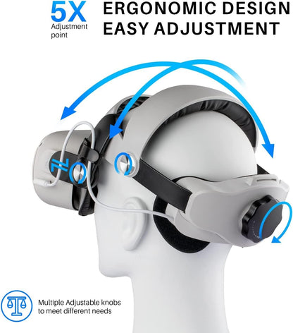 Iesooy Upgraded Head Strap for Quest 2 with 5300mAh Battery Pack,Multi-Angle Free Adjustment Elite Strap for Quest 2,Comfortable Replacement VR Headband Accessories