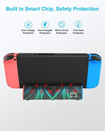 ZONEY Switch TV Dock with 1000Mbps Ethernet LAN Port/4K HDMI Port, Portable Switch Docking Station for Nintendo Switch/Switch OLED, Replacement Official Switch Dock Base Stand (Black with LAN Port)