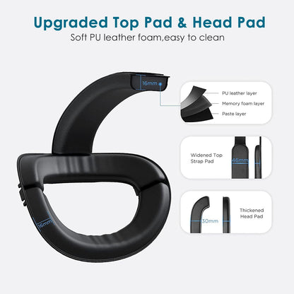 Head Strap Battery Pack for Oculus Quest 2, Replacement Elite Strap 8000mAh Rechargeable Battery PC Accessories, Adjustable Headset with LED Backlight for Meta VR by JYMEGOVR (Black)