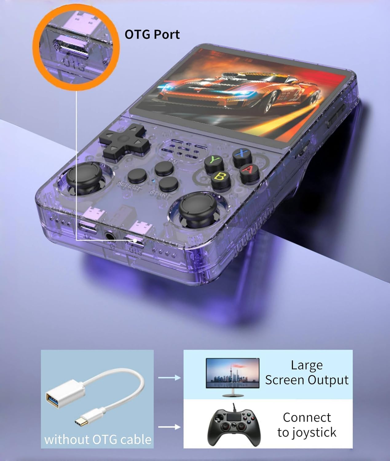 R36s Retro handheld model 3.5 Inch 21000+ Games Retro handheld model, Video handheld model with Dual Stylem Linux/Garlic Supports & Dual 3D Joysticks -128G -Purple