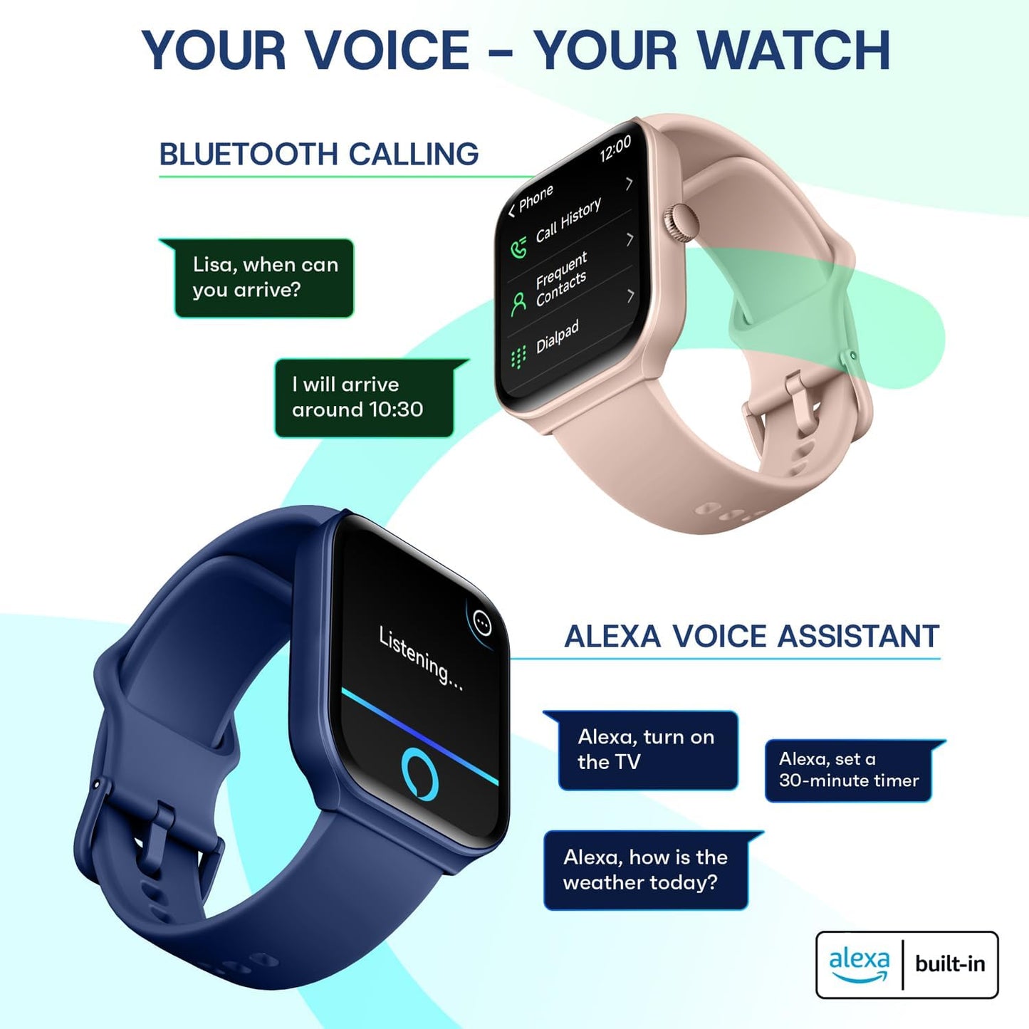 OCTANDRA Inspire VeryFit 1.95" Bluetooth Answer Call Alexa Smart Watch Body Energy Heart Rate HRV Oxygen Saturation Sleep Monitor Step Tracker IP68 Fitness Watches for Men Women (IDW16) (Pink)