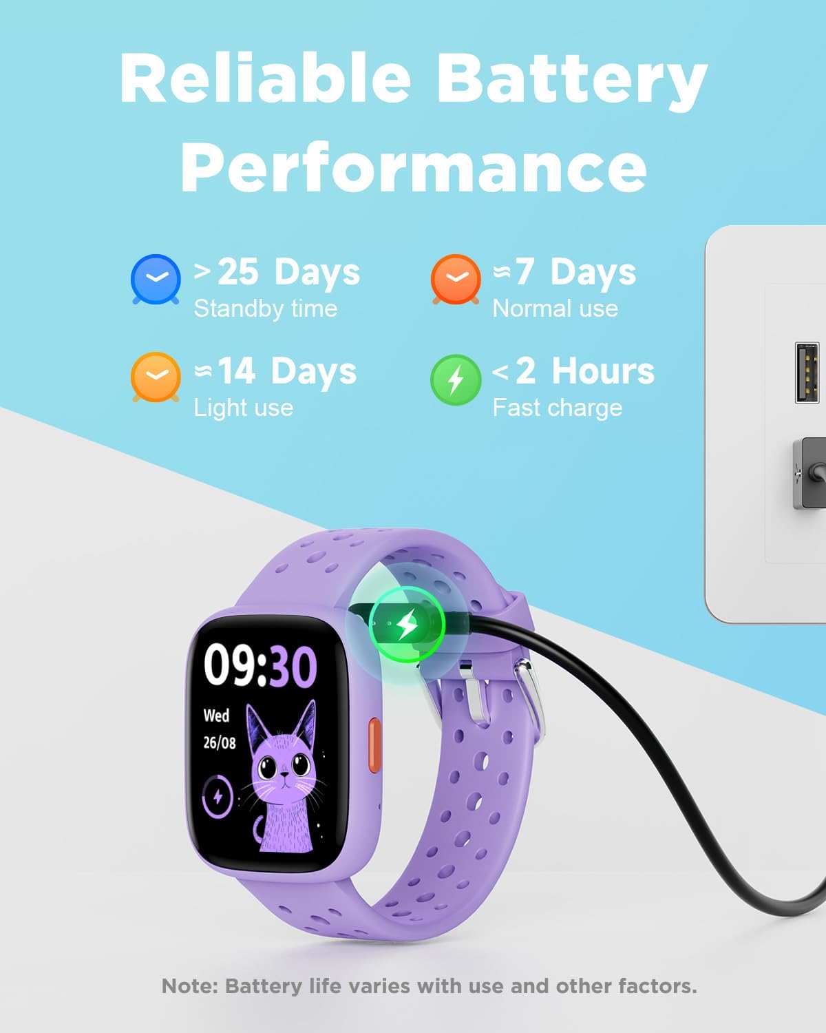 BIGGERFIVE Smart Watch for Kids No APP No Phone Needed, 1.8" Fitness Tracker Watch Pedometer, Sleep Monitor, IP68 Waterproof, Step Counter, Puzzle Games for Girls Boys Teens 5-16, Black