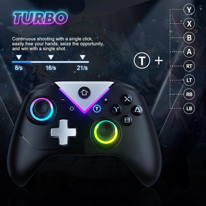 Dinosoo RGB Wireless Controller for Nintendo Switch 2/1 Lite/OLED, PC Bluetooth Games Controller, Turbo, Macro, 6 Gyro Axis, 4 Vibration Motors, Screenshot - 2 Pack