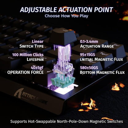 ATTACK SHARK X68 HE Rapid Trigger Mechanical Gaming Keyboard 60% Wired TKL with Adjustable Actuation,Hall Effect snap-fit Switch,8KHz Polling Rate,RGB Backlit,Top Mount for PC Mac Esport Gamer(Black)