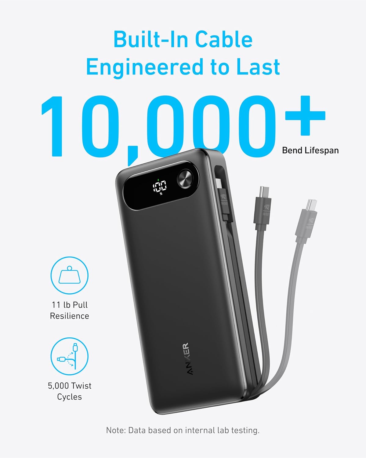 Anker Power Bank, 20,000mAh Portable Charger with Built-in USB-C Cable, 87W Max Fast Charging Battery Pack for Laptop, 2 USB-C and 1 USB-A, for MacBook, iPhone 17/16 Series, Samsung, Switch, and More