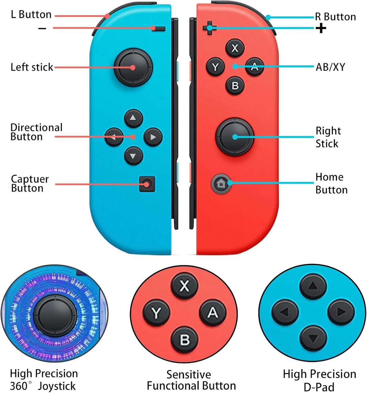 Wireless Controller Compatible with Nintendo Switch, Left & Right Game Controllers with Dual Vibration, Motion Control & Wake-Up Function