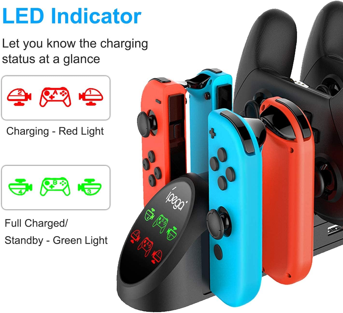 Charging Dock Compatible with Nintendo Switch Pro Controllers and Joy-Con Controllers, Multifunction Charging Stand with 2 USB 2.0 Ports, Black