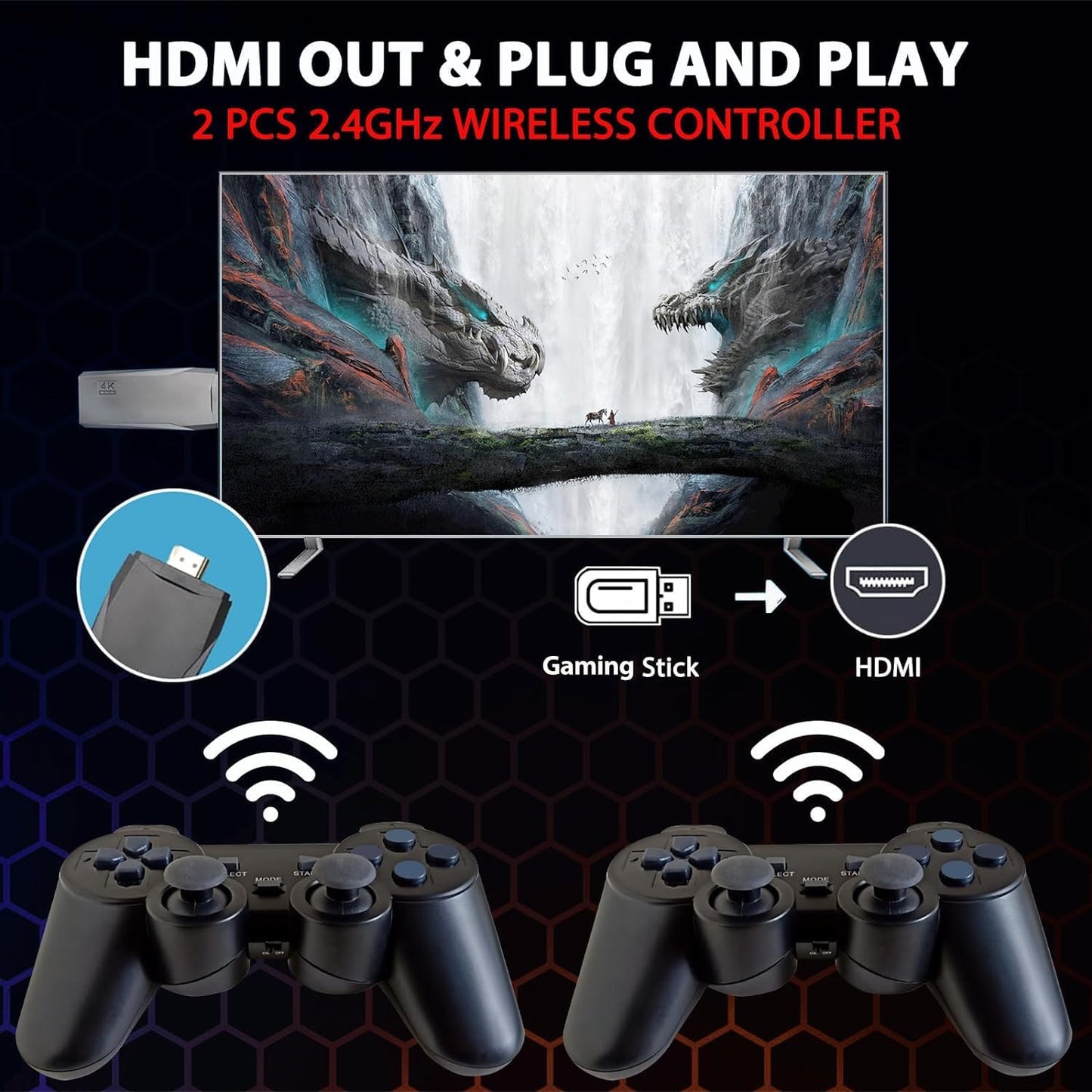 Wireless Retro handheld model Stick Built-in 20000+ Classic Games, 4K HDMI Output Nostalgia Plug & Play Retro Video Gaming Stick with 15 Emulators and Dual 2.4G Wireless Controller（64GB Memory Card）