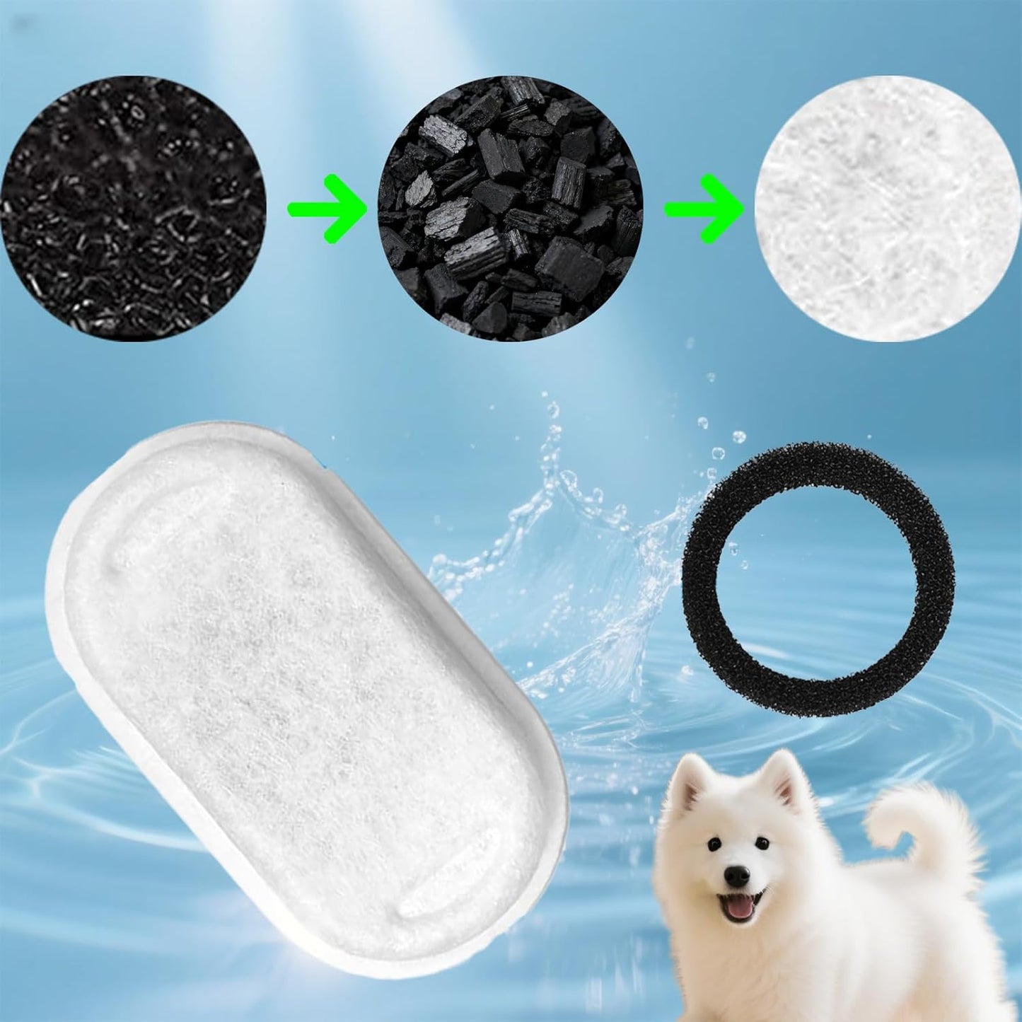 Cat Water Fountain Filter, 4 Pack Replacement Filters with 4 Sponges for Pet Water Dispenser, Compatible with Stainless Steel 3.2L Pet Drinking Fountain
