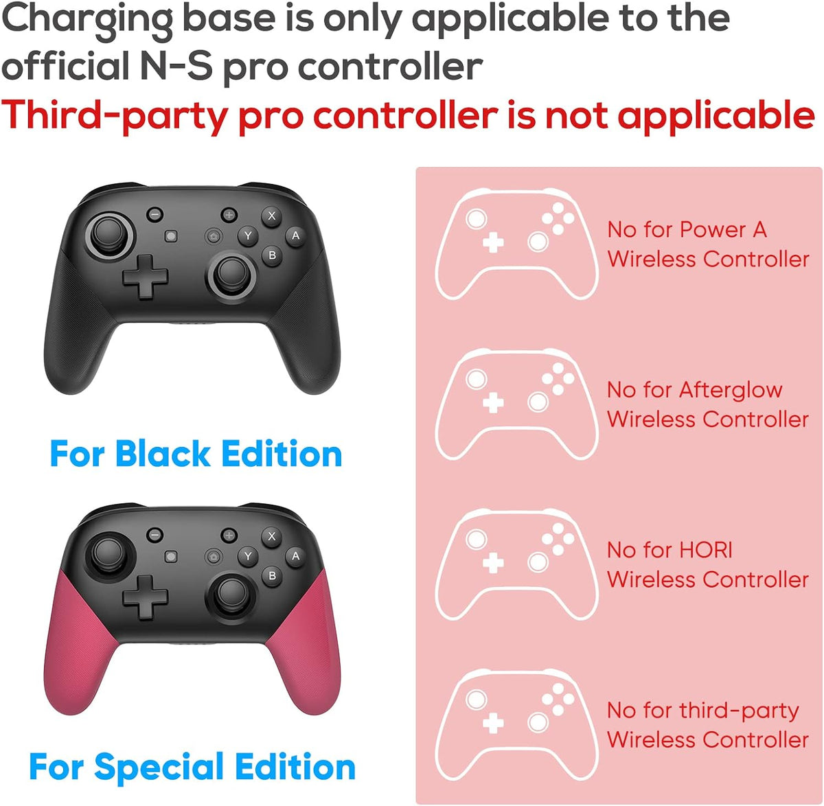 6-in-1 Charging Dock for Switch Controllers, Desktop Charging Station for Gamepad and Controller Accessories, USB 2.0 Ports, Compact Charging Stand